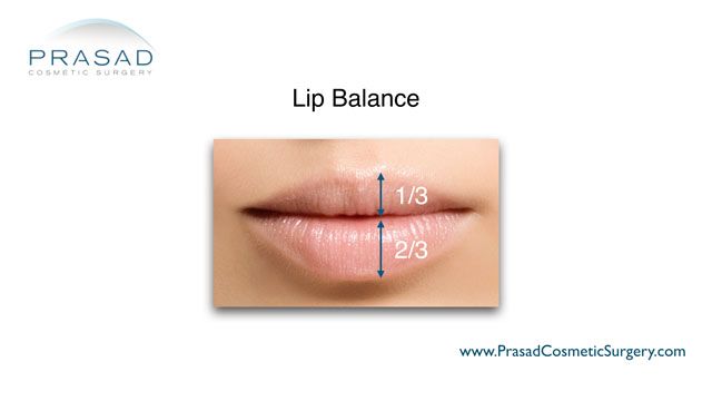 Golden Ratio for naturally attractive and proportionate lip illustration