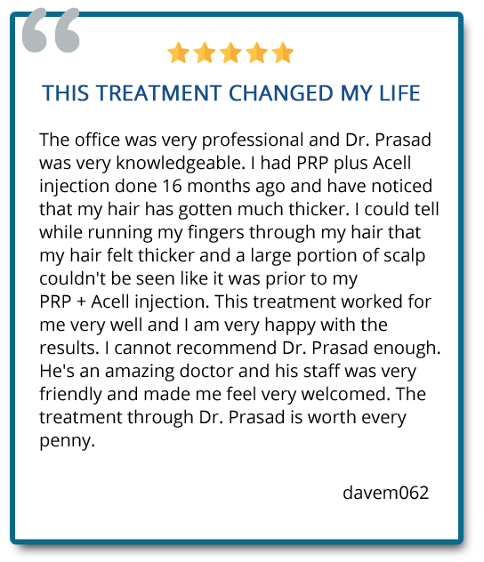 PRP + Acell injection treatment worked for me very well and I am very happy with the results. Reviewer: davem062