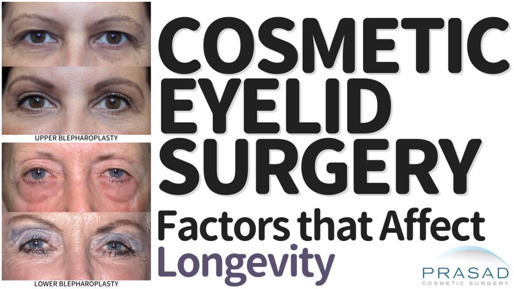 Factors Affecting the Longevity of Results of Cosmetic Eyelid Surgery