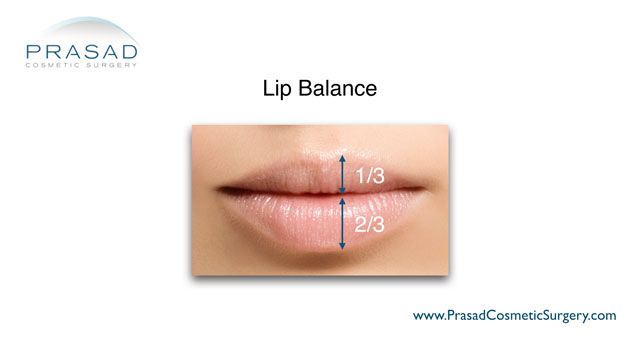 Golden Ratio for naturally attractive and proportionate lip